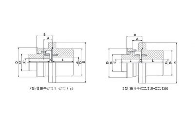 GIICL型鼓形齒式聯(lián)軸器